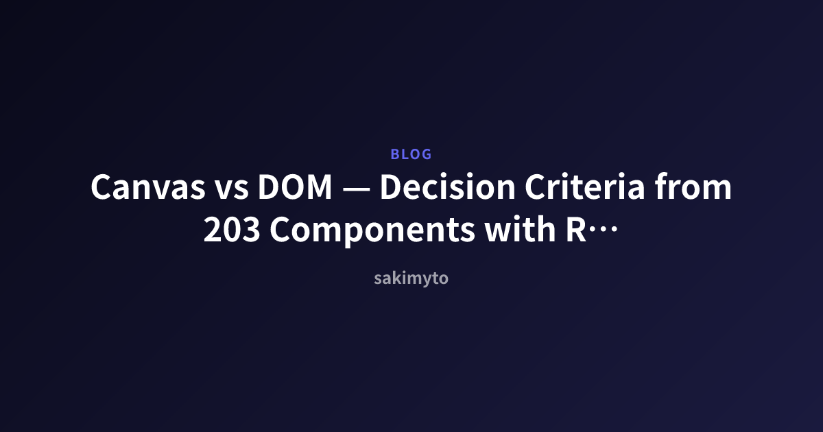 Canvas vs DOM — Decision Criteria from 203 Components with Real ...